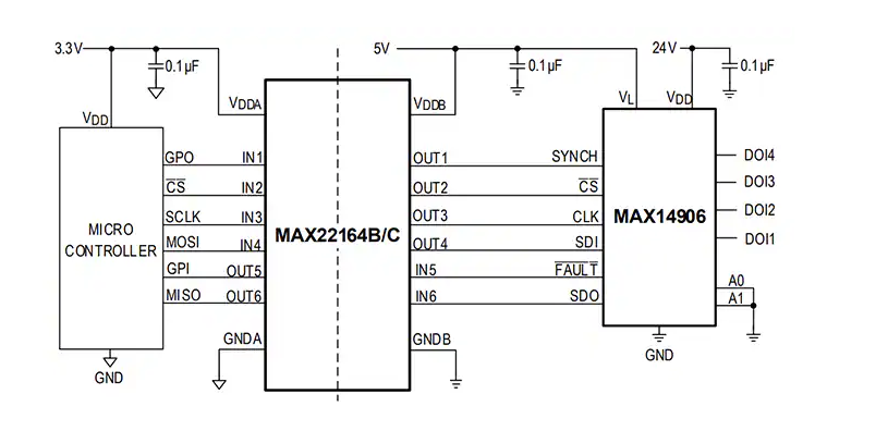 <b class='flag-5'>Analog</b> <b class='flag-5'>Devices</b> / Maxim Integrated <b class='flag-5'>MAX</b>2216x低功耗六<b class='flag-5'>通道</b><b class='flag-5'>數字</b><b class='flag-5'>隔離器</b><b class='flag-5'>數據</b><b class='flag-5'>手冊</b>