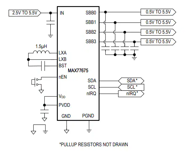 Analog Devices / Maxim Integrated MAX77675 SIMO PMIC數(shù)據(jù)手冊