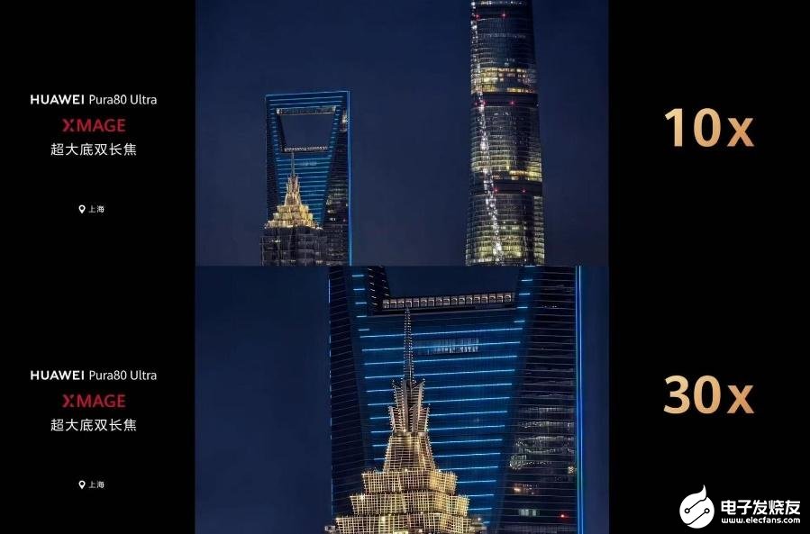 4588932d9d0c43e0a5a6ae2022b974f0~tplv-tt-origin-web:gif.jpeg?_iz=58558&from=article.pc_detail&lk3s=953192f4&x-expires=1750295552&x-signature=VP2dByXbX5vxnYg9YE9GY3Ce%2BdE%3D