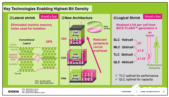 84d7e9232b404465b6a792e76d62ec02~tplv-tt-shrink:640:0.image?lk3s=06827d14&traceid=2025061209141310933B5472D057DB4649&x-expires=2147483647&x-signature=rcuB%2BdxFQQ7AbkekpQURDBDqOYw%3D