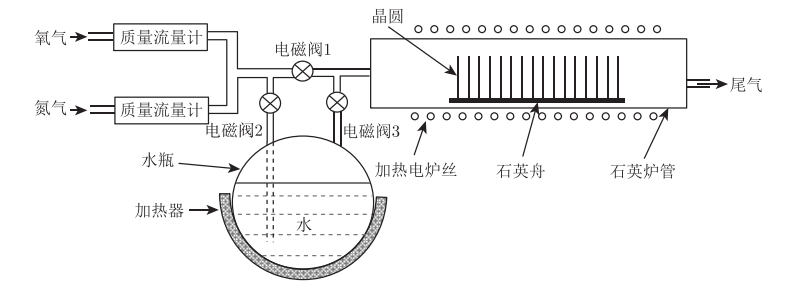 2ec7c258-44d1-11f0-b715-92fbcf53809c.png
