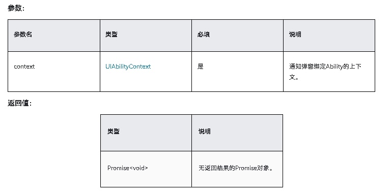 HarmonyOS NEXT应用开发-Notification Kit(用户通知服务)notificationManager.requestEnableNotification-鸿蒙开发者社区 HarmonyOS NEXT应用开发-Notification Kit(用户通知服务)notificationManager.requestEnableNotification-鸿蒙开发者社区