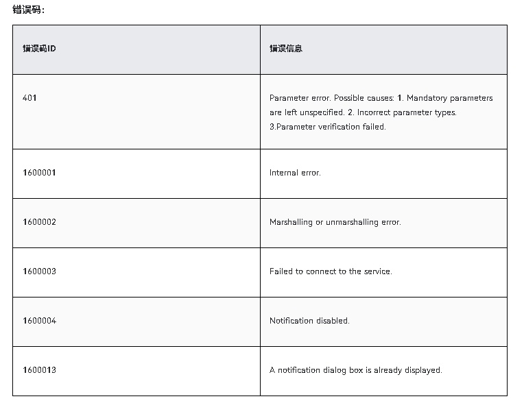 HarmonyOS NEXT应用开发-Notification Kit(用户通知服务)notificationManager.requestEnableNotification-鸿蒙开发者社区 HarmonyOS NEXT应用开发-Notification Kit(用户通知服务)notificationManager.requestEnableNotification-鸿蒙开发者社区