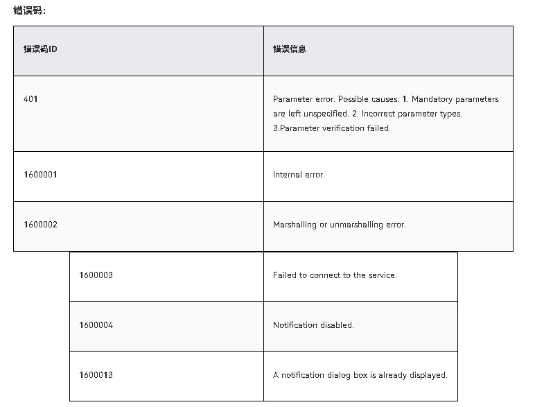 HarmonyOS NEXT应用开发-Notification Kit(用户通知服务)notificationManager.requestEnableNotification-鸿蒙开发者社区 HarmonyOS NEXT应用开发-Notification Kit(用户通知服务)notificationManager.requestEnableNotification-鸿蒙开发者社区