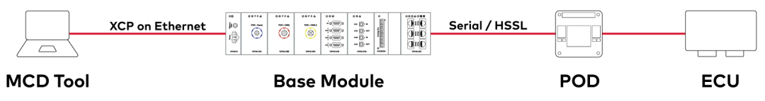 274134ee-4768-11f0-b715-92fbcf53809c.png