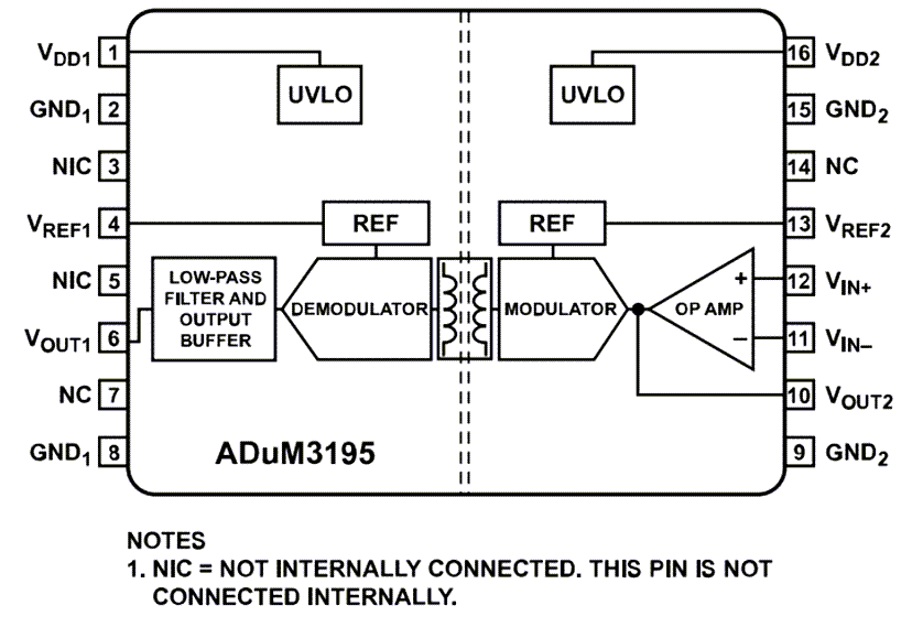 Analog Devices Inc. <b class='flag-5'>ADuM3195</b><b class='flag-5'>隔離放大器</b>數據<b class='flag-5'>手冊</b>