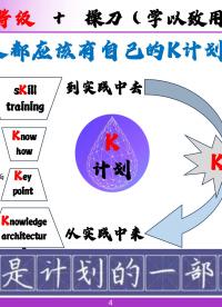你需要一個K計劃