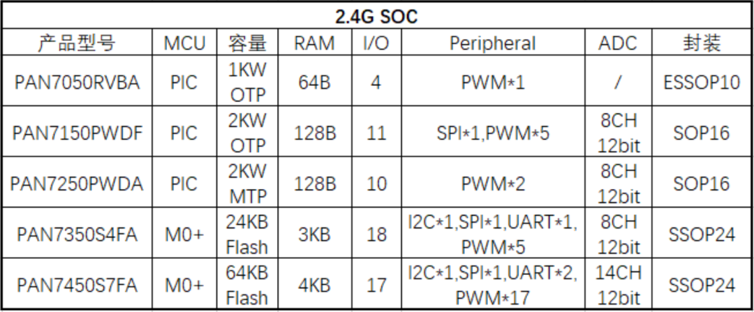 85257eac-4692-11f0-b715-92fbcf53809c.png