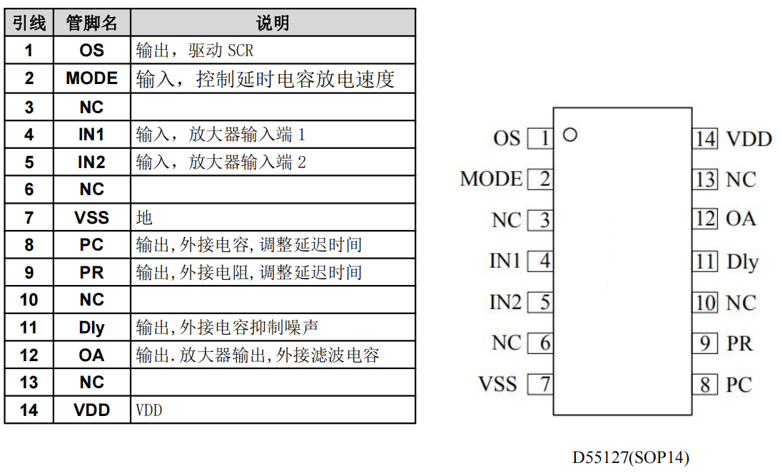 wKgZO2hKaH2ARWAxAAQWs7n-mXY306.png