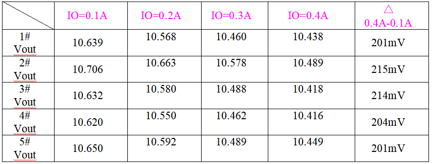 wKgZO2hKa8aAFS_hAAB8L7zo3SE603.png