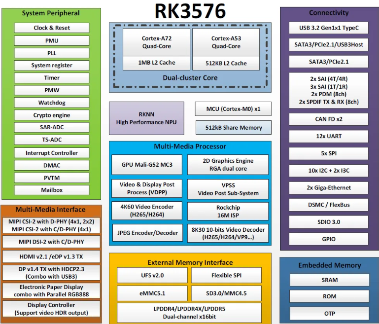 wKgZO2hKbtiACEETAAbTN7gKkcs049.png