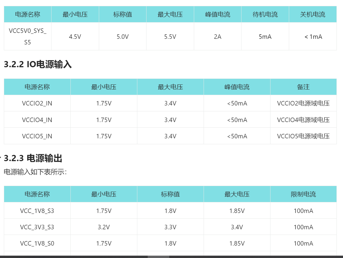 wKgZO2hKcT2AAm-WAAFd0ehe1hE663.png