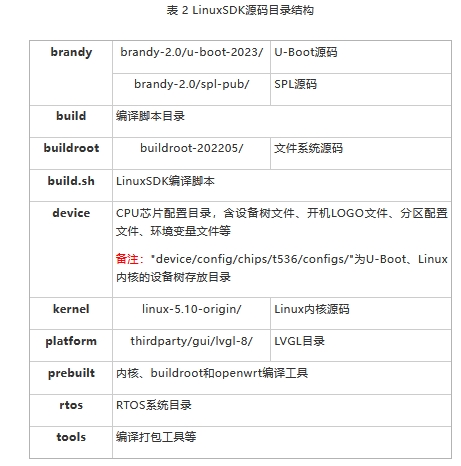 wKgZO2hKcYmAdbD3AAE6Ds7H7gU673.png