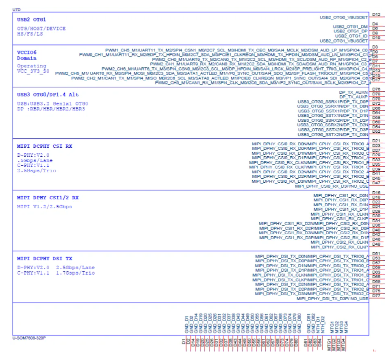 wKgZO2hKc0OAG3A0AAbShu28x_I652.png