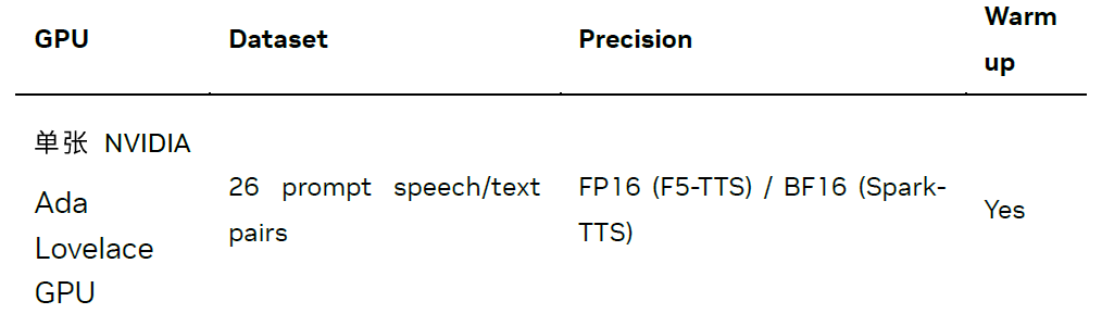 d0ed5cd2-4602-11f0-b715-92fbcf53809c.png