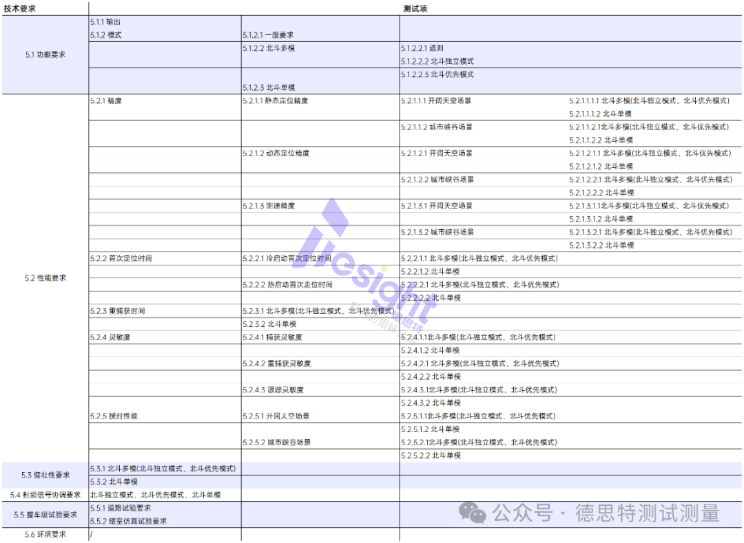 wKgZO2hKiB-ABwGfAARPCNTFMsk758.png