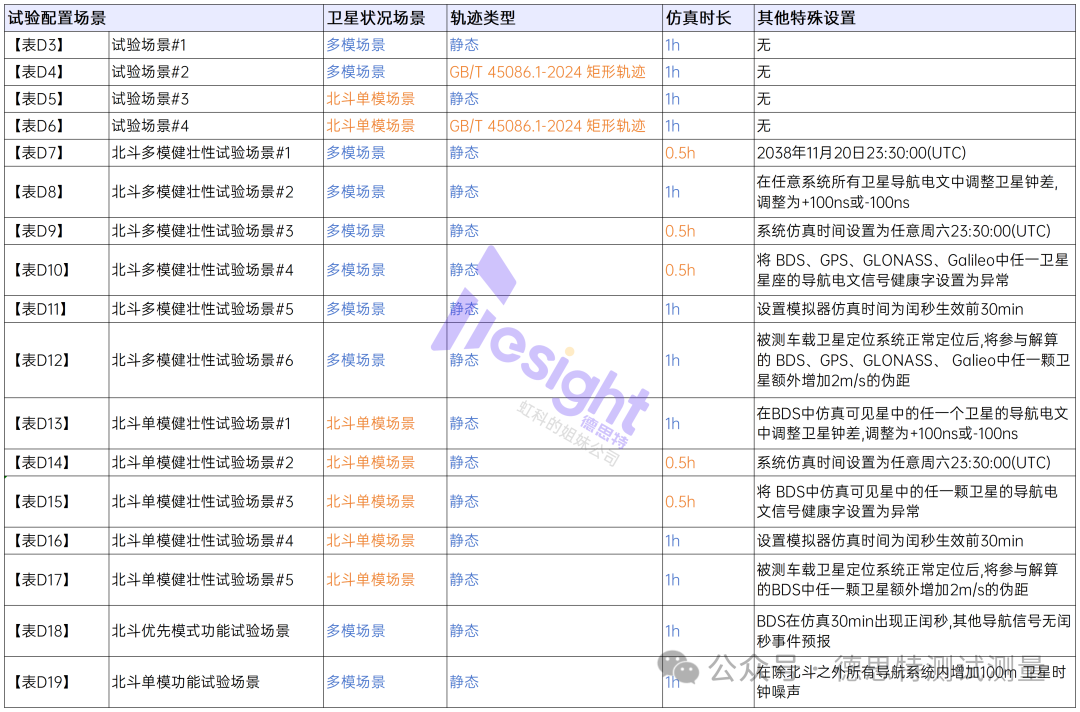 wKgZO2hKiHOALg-HAAXDGU49mNU769.png
