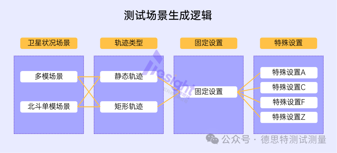 wKgZO2hKiIKAT9p9AAHxwbLTNBs050.png