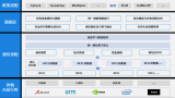 潤和軟件發布StackRUNS異構<b class='flag-5'>分布式</b>推理框架