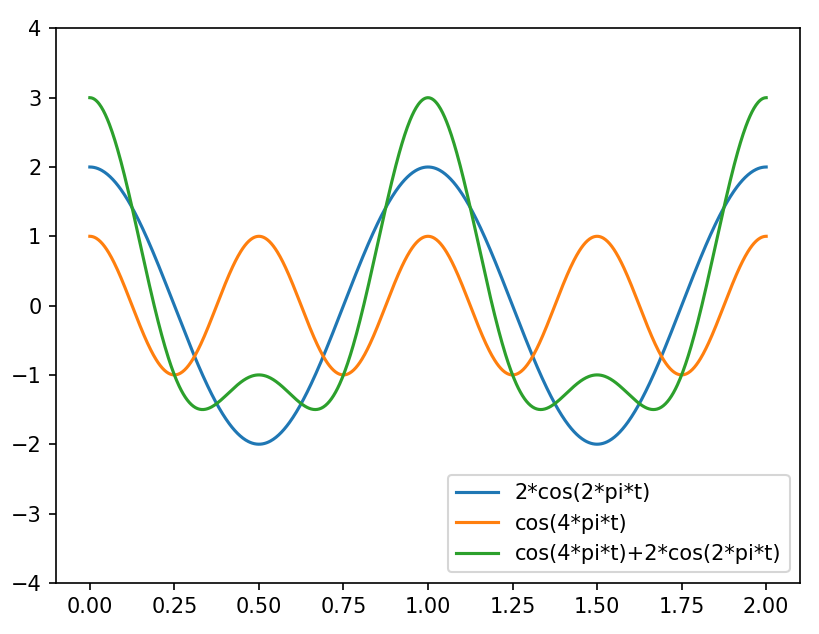 09e2301a-45ce-11f0-b715-92fbcf53809c.png