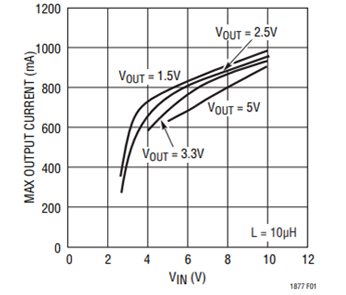fd05419a-45c1-11f0-b715-92fbcf53809c.png