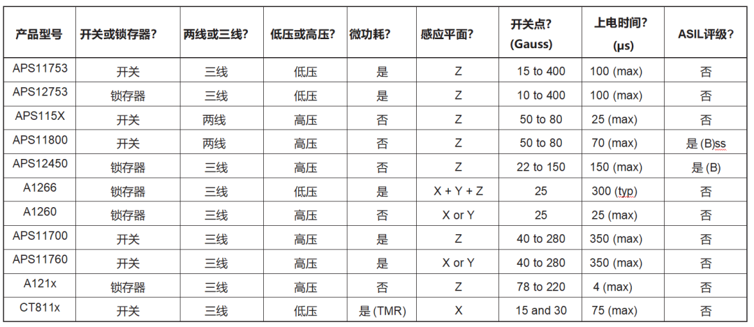 52ad3a40-467a-11f0-b715-92fbcf53809c.png