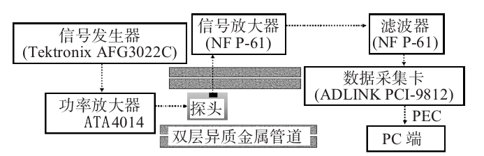 wKgZO2hKn9mAZ7qhAADx-JZqdJ8467.png