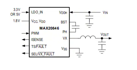 <b class='flag-5'>Analog</b> <b class='flag-5'>Devices</b> / <b class='flag-5'>Maxim</b> <b class='flag-5'>Integrated</b> <b class='flag-5'>MAX</b>20846智能功率級(jí)IC<b class='flag-5'>數(shù)據(jù)</b><b class='flag-5'>手冊(cè)</b>
