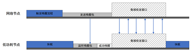 wKgZPGhLvwmAP3G8AACK9Ff6MHw968.png