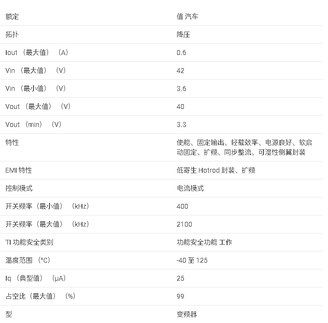 <b class='flag-5'>LMR34206-Q1</b> <b class='flag-5'>4.2V</b> <b class='flag-5'>至</b> <b class='flag-5'>42V</b>、0.6<b class='flag-5'>A</b> <b class='flag-5'>超小型</b><b class='flag-5'>同步</b><b class='flag-5'>降壓</b><b class='flag-5'>轉換器</b><b class='flag-5'>數據</b><b class='flag-5'>手冊</b>