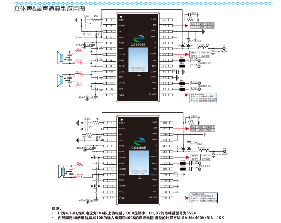 CS8396E<b class='flag-5'>單聲道</b>R類<b class='flag-5'>音頻</b>功率<b class='flag-5'>放大器</b>
