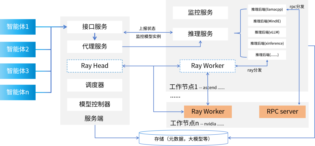 5d09125c-45df-11f0-b715-92fbcf53809c.png