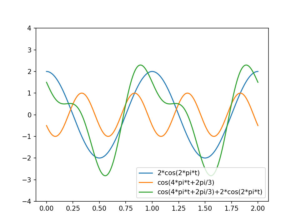 096b6304-45ce-11f0-b715-92fbcf53809c.png