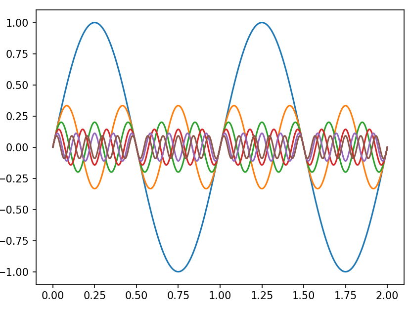 09ff974a-45ce-11f0-b715-92fbcf53809c.png