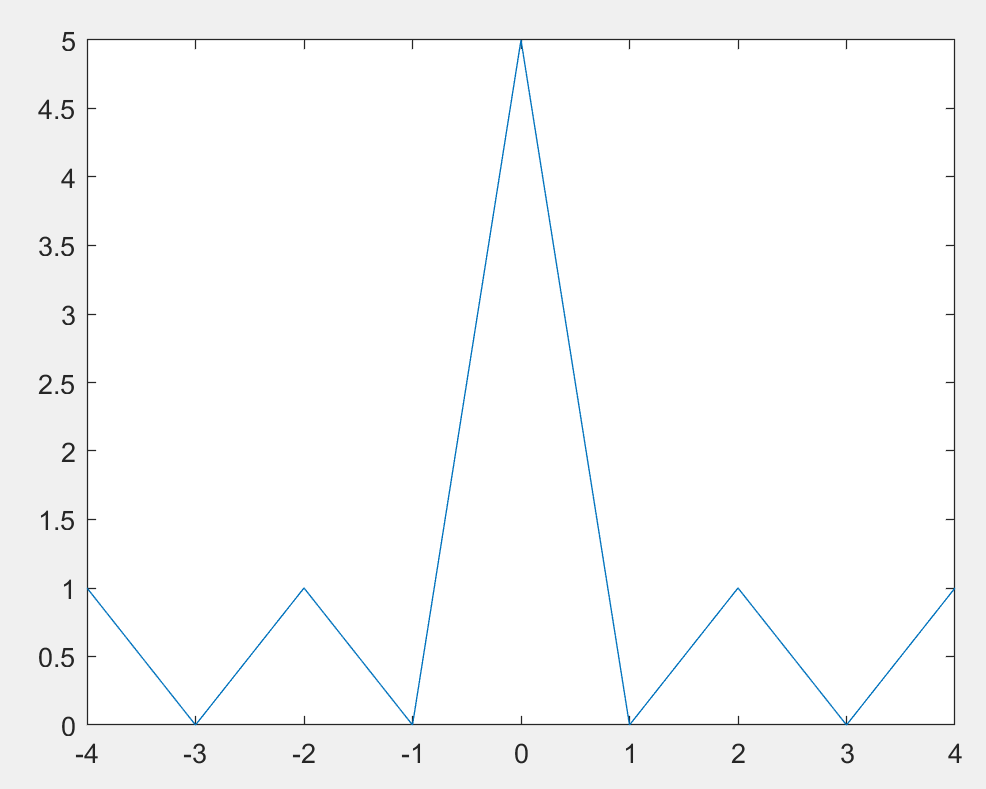 0a780374-45ce-11f0-b715-92fbcf53809c.png