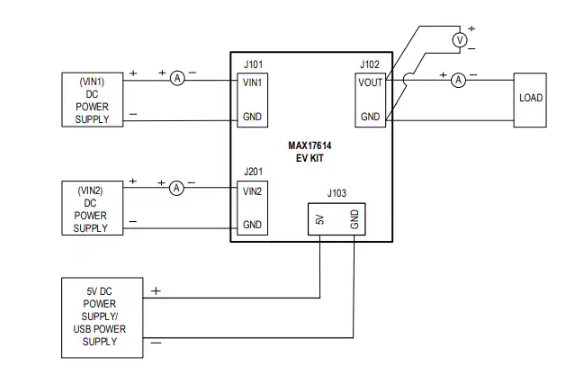 <b class='flag-5'>Analog</b> <b class='flag-5'>Devices</b> / <b class='flag-5'>Maxim</b> <b class='flag-5'>Integrated</b> <b class='flag-5'>MAX</b>17614EVKIT<b class='flag-5'>評估</b><b class='flag-5'>套件數據</b><b class='flag-5'>手冊</b>