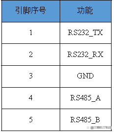 wKgZO2hLje-Ae5JLAAASi9VKpCU045.png