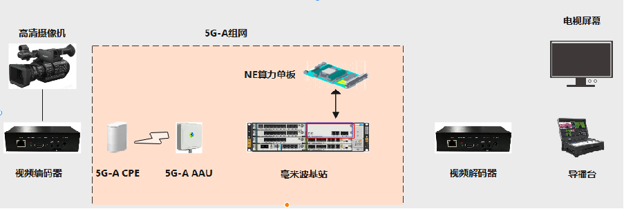 0dbb3874-4661-11f0-b715-92fbcf53809c.png