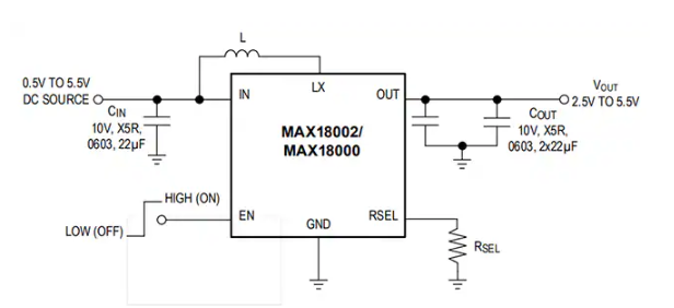 <b class='flag-5'>Analog</b> <b class='flag-5'>Devices</b> / <b class='flag-5'>Maxim</b> <b class='flag-5'>Integrated</b> <b class='flag-5'>MAX1800x</b><b class='flag-5'>評估</b>套件<b class='flag-5'>數據</b><b class='flag-5'>手冊</b>