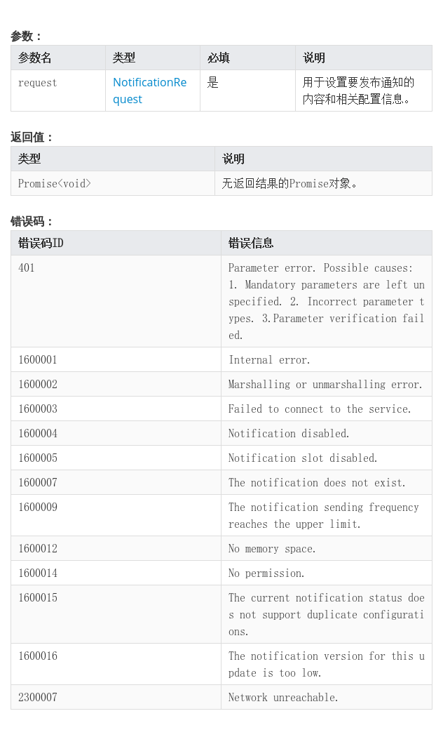 HarmonyOS NEXT应用开发-Notification Kit（用户通知服务）概述与notificationManager.publish-鸿蒙开发者社区