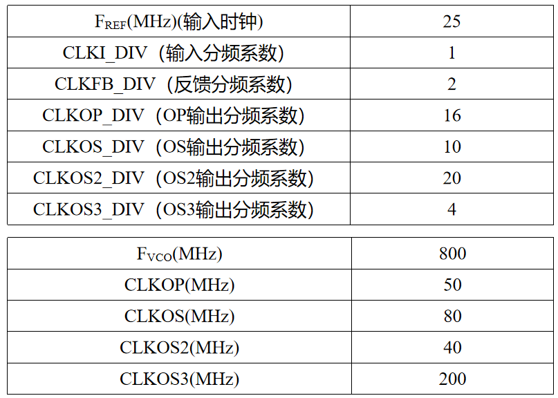 4834725a-475a-11f0-b715-92fbcf53809c.png
