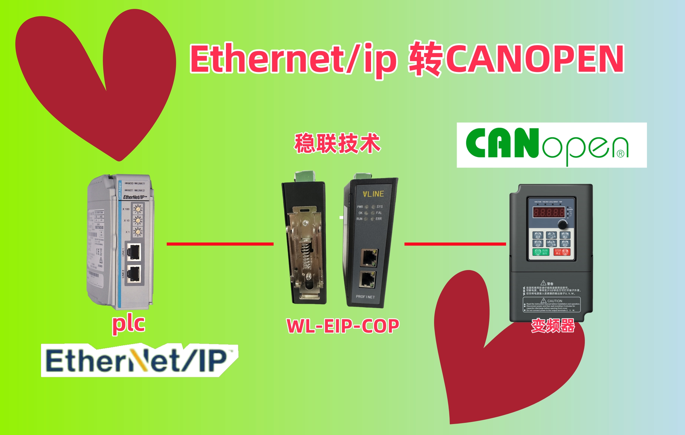 實(shí)現(xiàn)無(wú)縫連接:EtherNet/IP轉(zhuǎn)CANopen網(wǎng)關(guān)<b class='flag-5'>助力</b><b class='flag-5'>汽車</b>制造<b class='flag-5'>智能化</b>未來(lái)