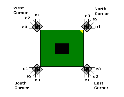 BGA失效分析原因-PCB機械應力是<b class='flag-5'>罪魁禍首</b>