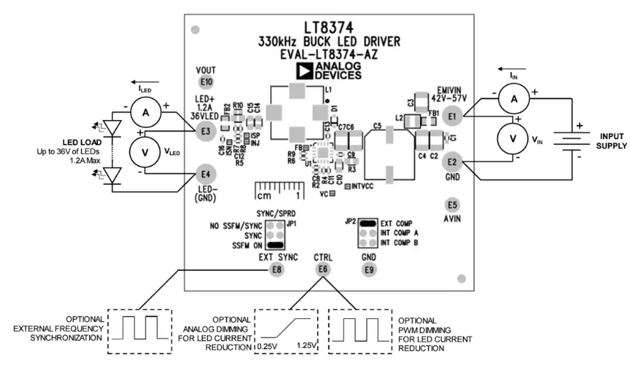 Analog Devices Inc. EVAL-LT8374-AZ LED驅動器評估板數據手冊