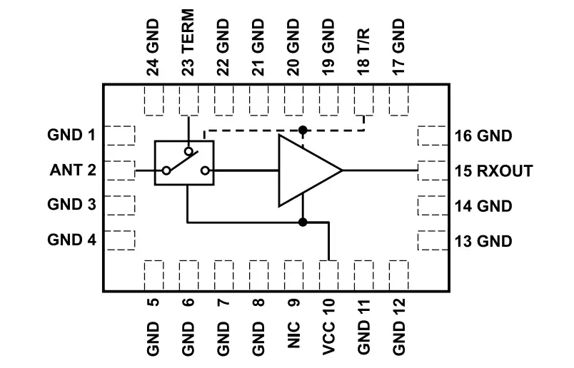 Analog Devices Inc. ADRF5354<b class='flag-5'>射頻</b><b class='flag-5'>前端</b>多<b class='flag-5'>芯片</b>模塊數據手冊