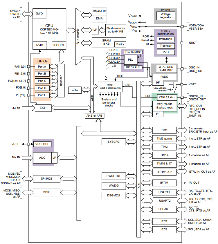 wKgZO2hM3a-ADSs-AAIUnmtRKpc859.png