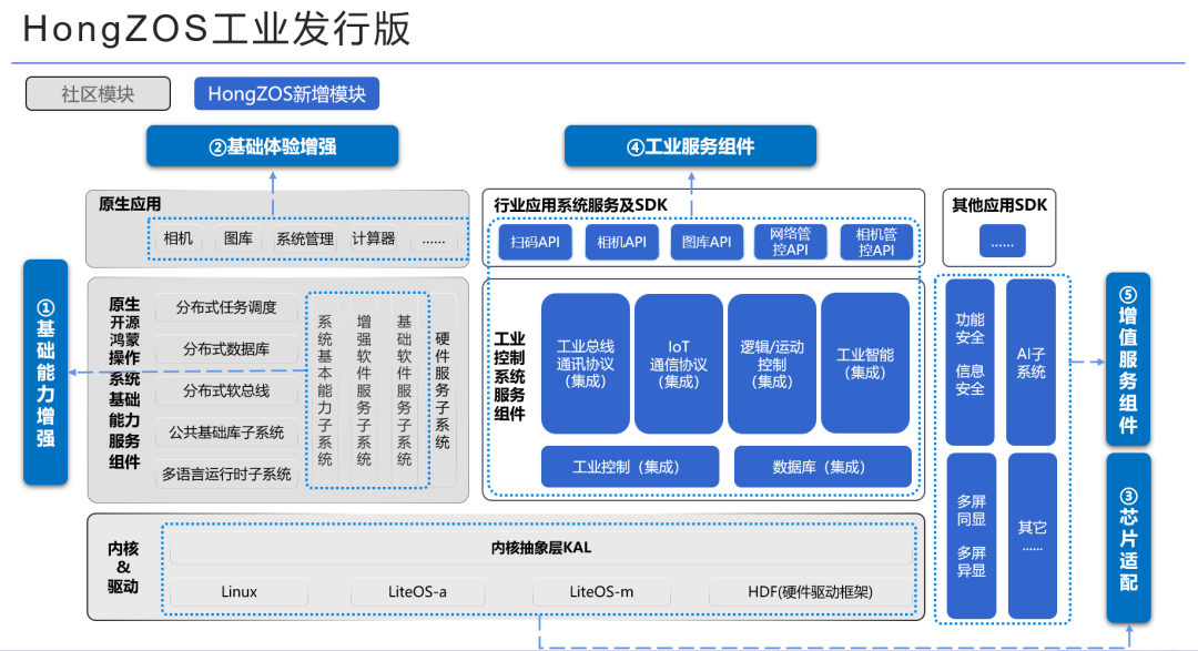 8fd33100-46ab-11f0-b715-92fbcf53809c.png