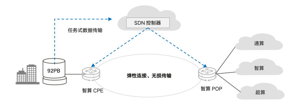 113c2286-46b3-11f0-b715-92fbcf53809c.png