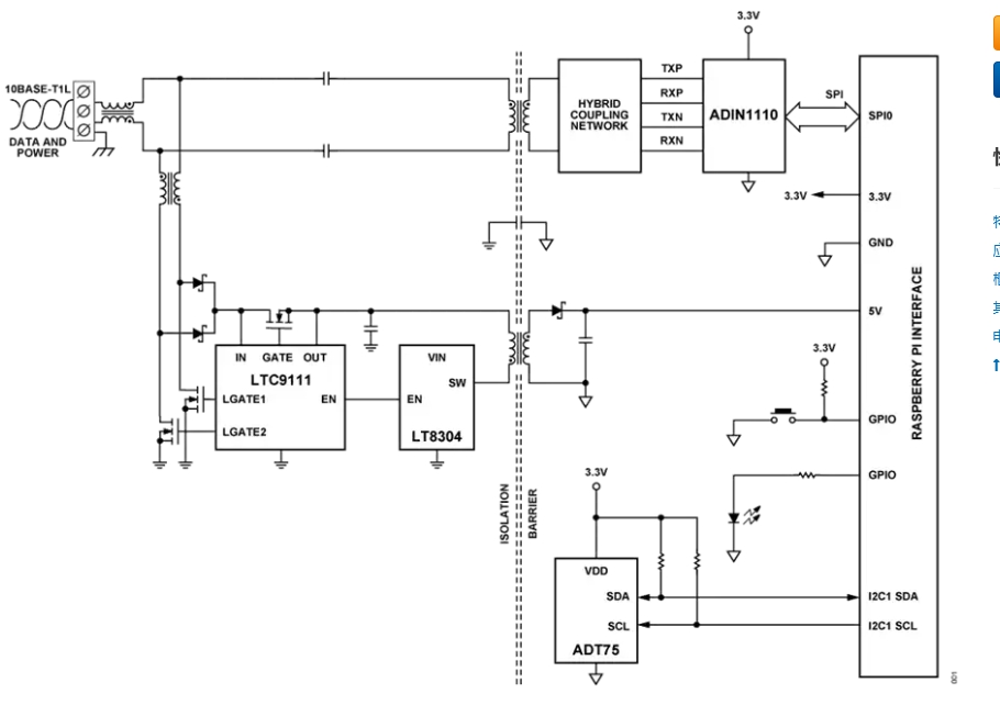 <b class='flag-5'>Analog</b> <b class='flag-5'>Devices</b> <b class='flag-5'>Inc.</b> EVAL-CN0575-RPIZ開發板<b class='flag-5'>特性</b>/應用/<b class='flag-5'>框圖</b>