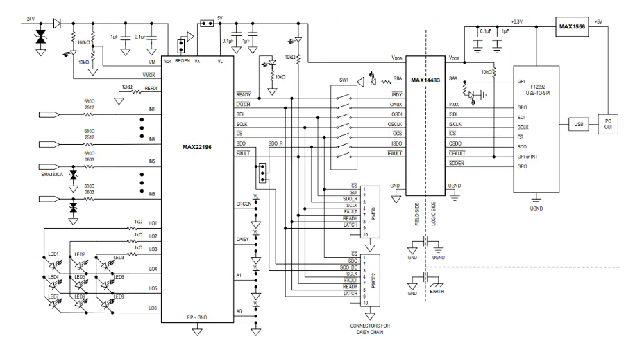 Analog Devices Inc. MAX22196EVKIT<b class='flag-5'>評估</b><b class='flag-5'>套件</b>數(shù)據(jù)手冊